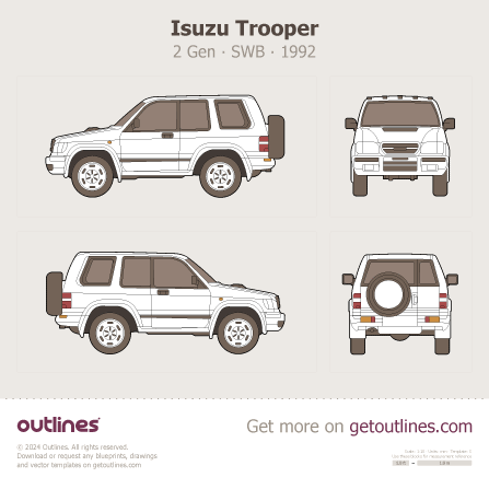 Isuzu Trooper Generation Buyer’s & Maintenance Guide (1st Gen vs. 2nd Gen)